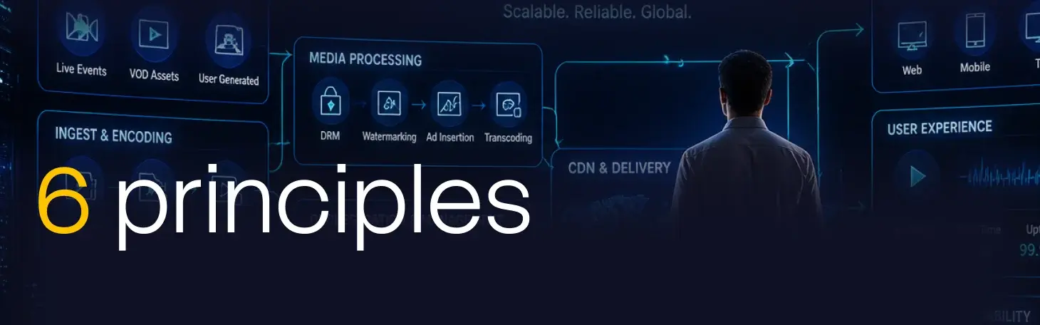 The 6 Principles Streaming Infrastructure Needs Next